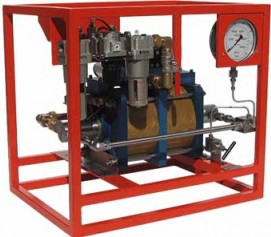 هیدروتست پمپ پنوماتیکی (بادی) هیدرولیکی دو سرعته 1489 بار فشارقوی مدل ATDP-Range ساخت هایفورس انگلستان